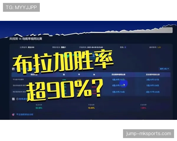 布拉加近期比赛数据表现稳健，攻防效率持续提升