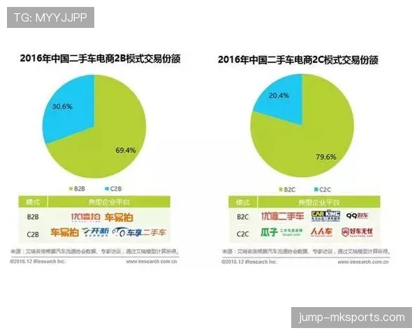 山东泰山阵容老化问题显现,对联赛竞争稳定性形成制约 山东泰山阵容老化问题显现,对联赛竞争稳定性形成制约
