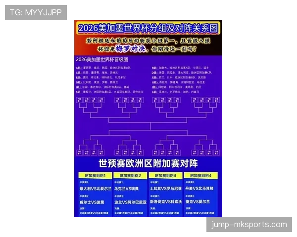 2026世界杯完整淘汰赛规则解析